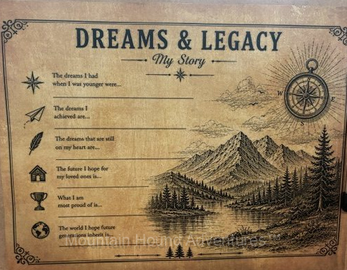 Dreams and Legacy memory page